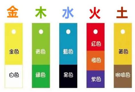 棕色五行|12种颜色对照表五行 浅灰色属于什么五行属性